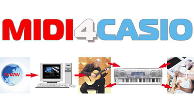 Midi casio for macbook air